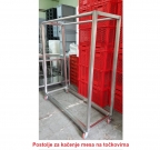 Postolje za kačenje mesa 1,5 met