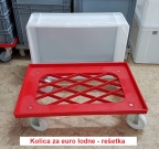 kolica za lodne sa rešetkom