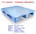 Paleta TC 3 higijenska